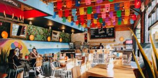 Discovering the Best Mexican Restaurants in Texas: A Culinary Journey Mexican Restaurants